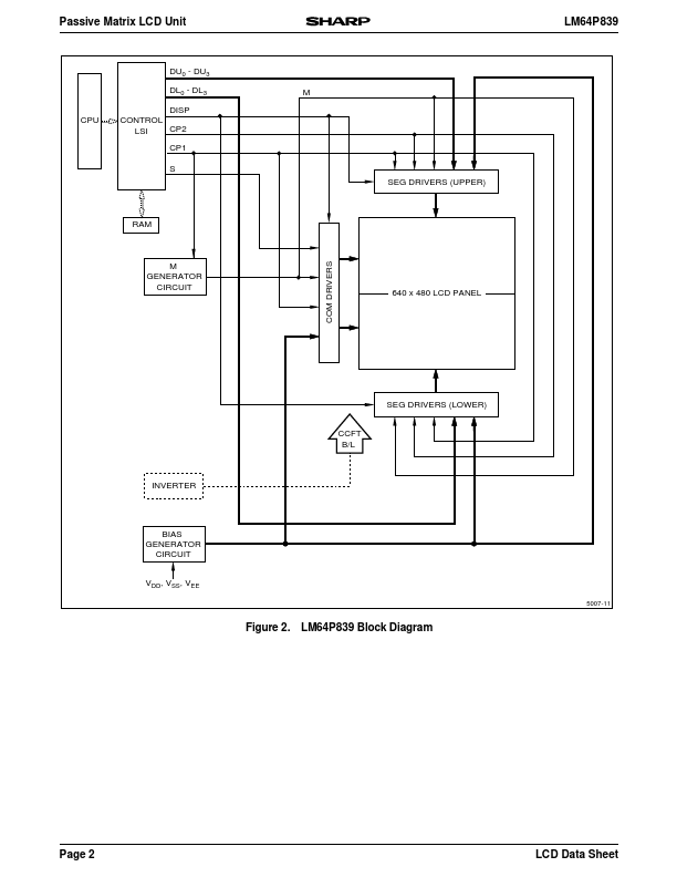 LM64P839