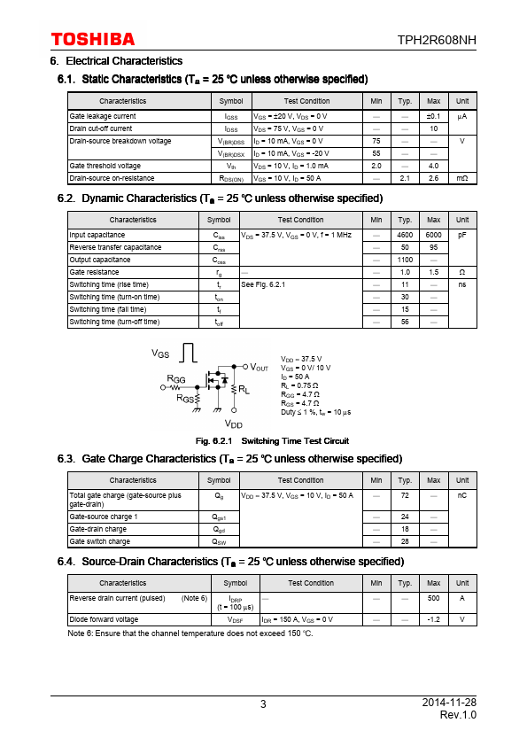 TPH2R608NH