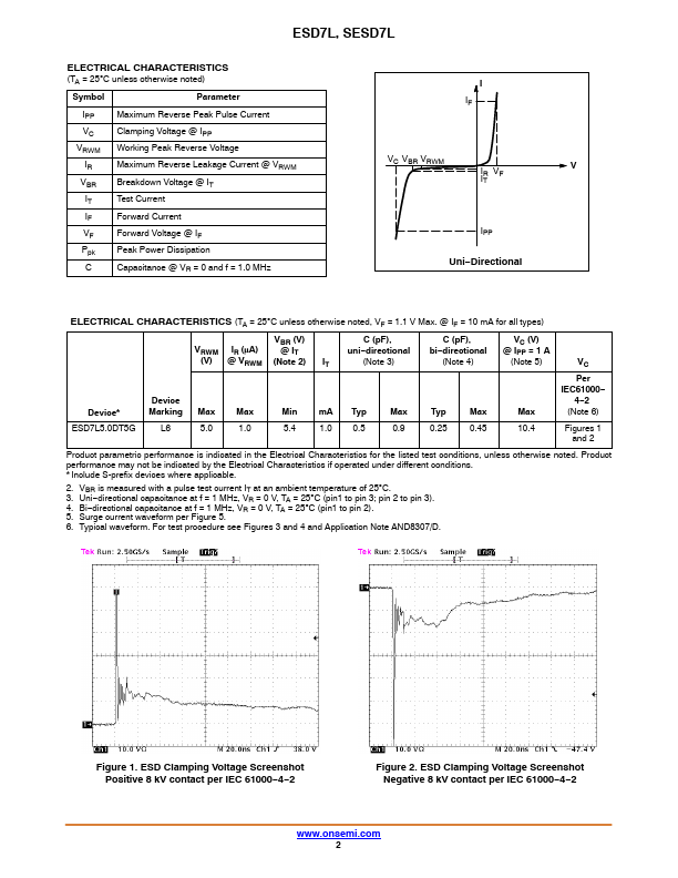 SESD7L5.0DT5G