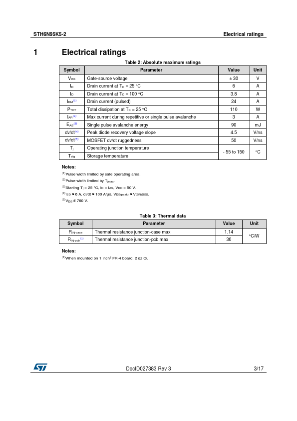 STH6N95K5-2