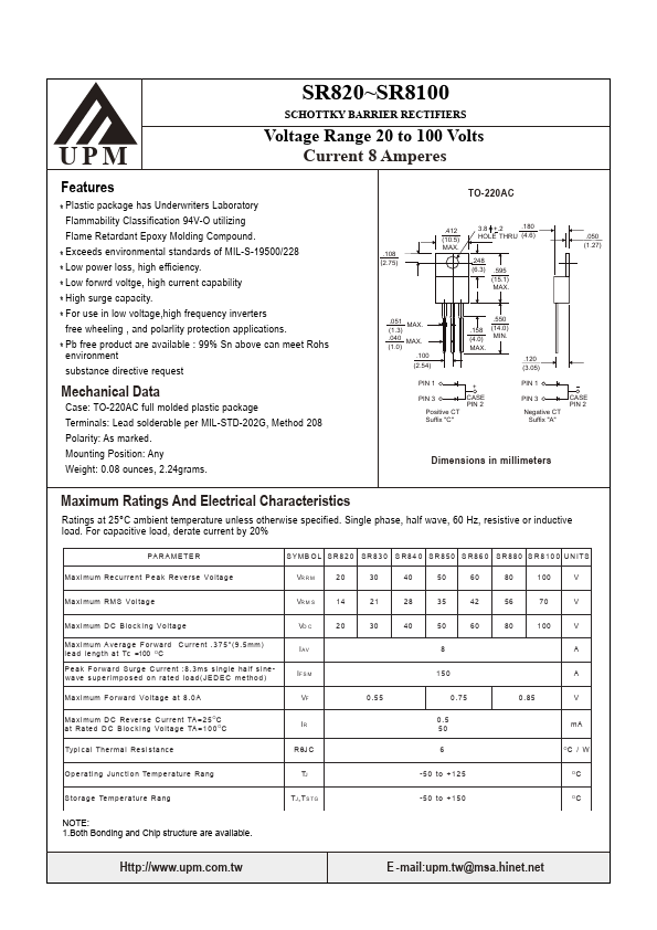 SR830 UPM RECTIFIERS, Hoja de datos, Ficha técnica, Distribuidor ...