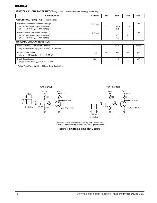 BC490A