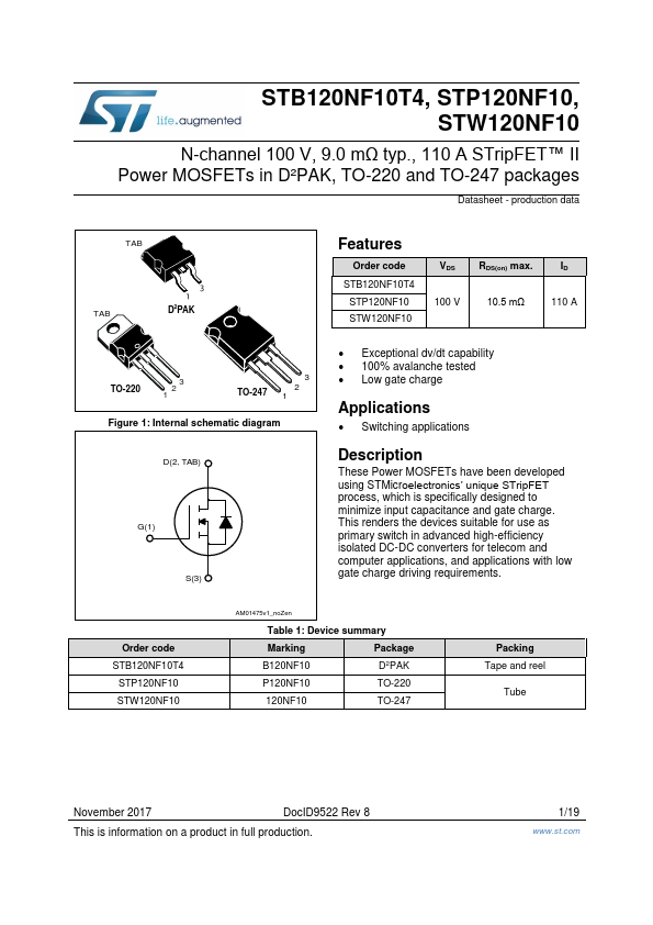 B120NF10