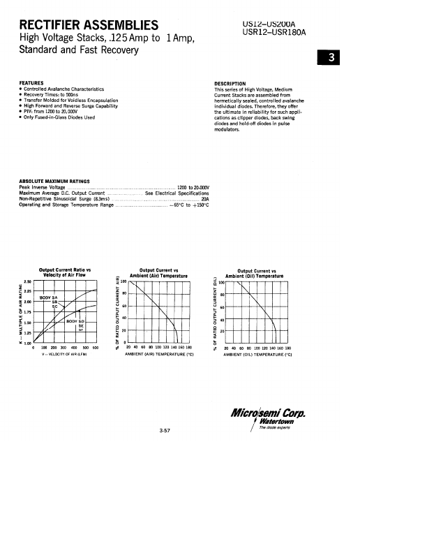 USR100A