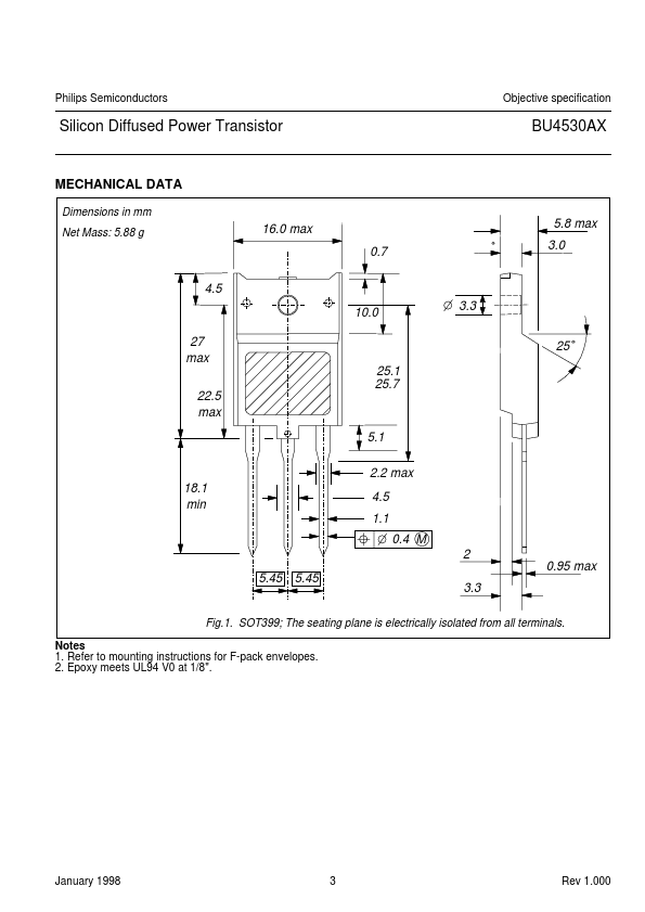 BU4530AX