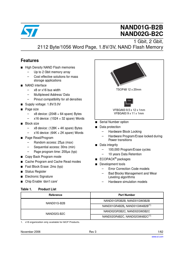 NAND02G-B2C