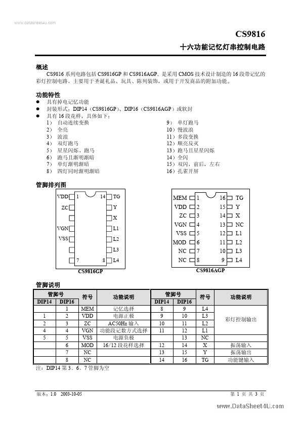 CS9816