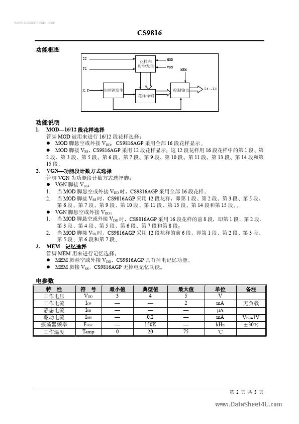 CS9816