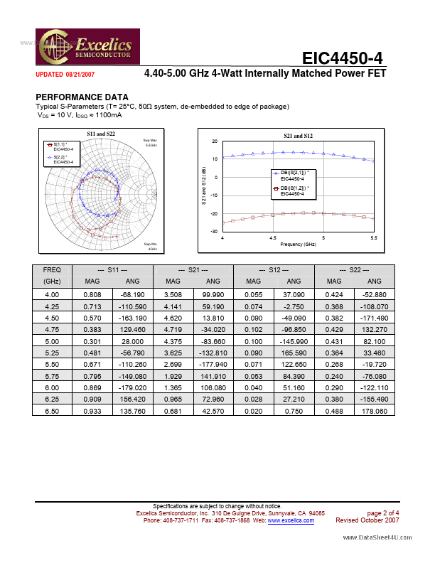 EIC4450-4