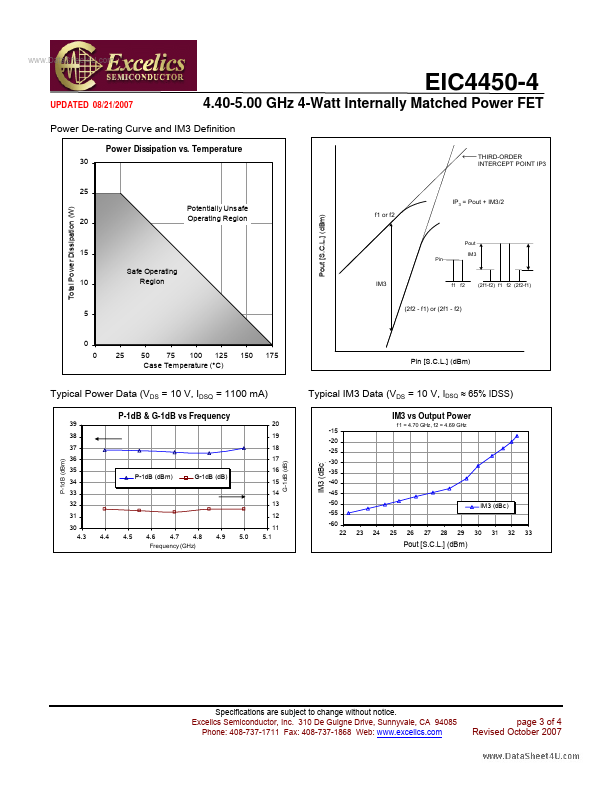 EIC4450-4