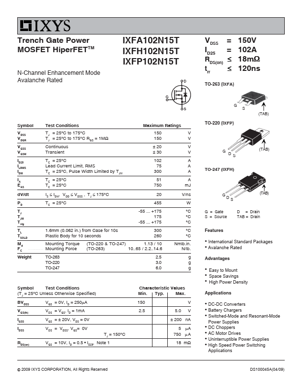 IXFH102N15T