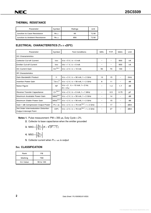 2SC5509