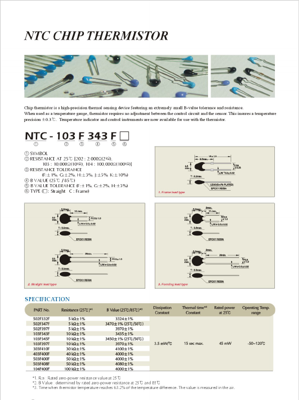 NTC-103F397F