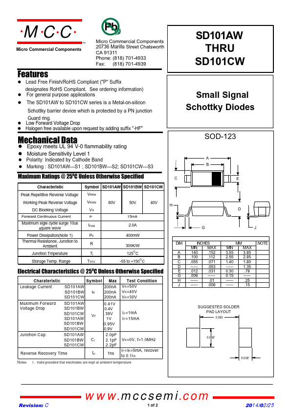 SD101CW