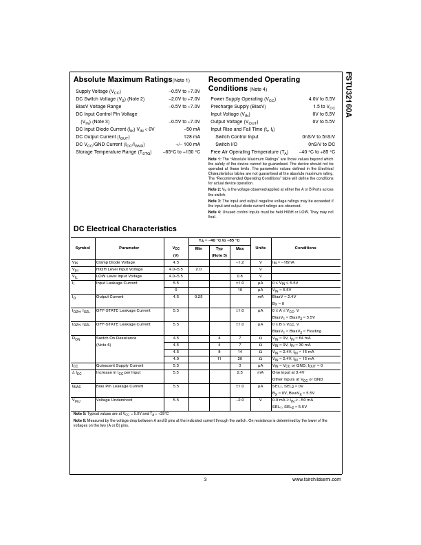 FSTU32160A