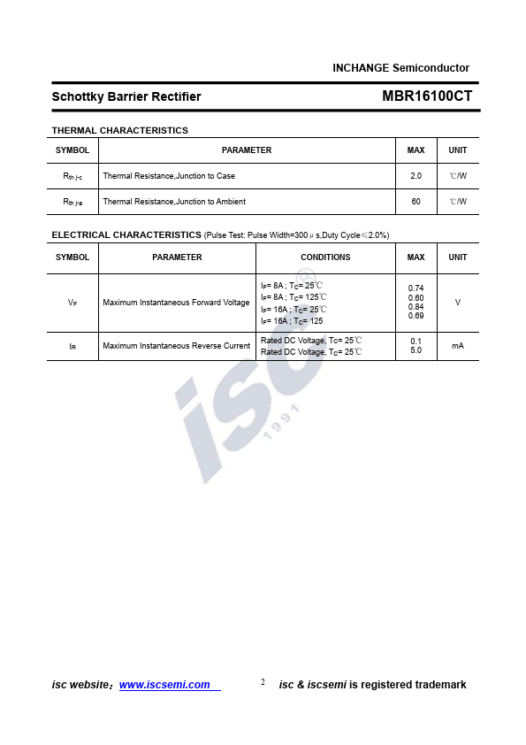 MBR16100CT