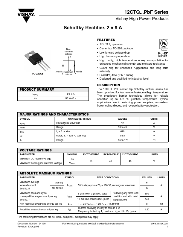 12CTQ040PbF