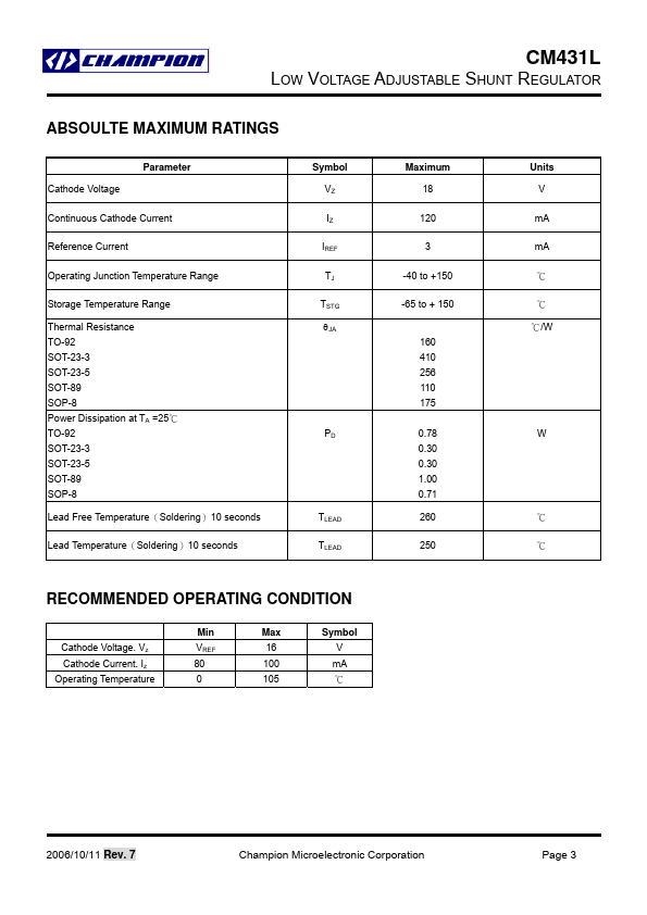 CM431L