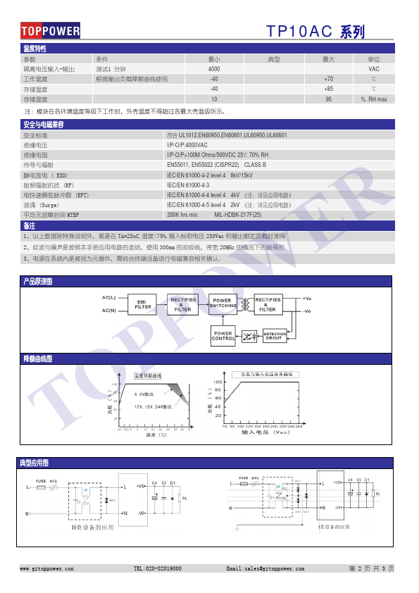 TP10AC220S12W