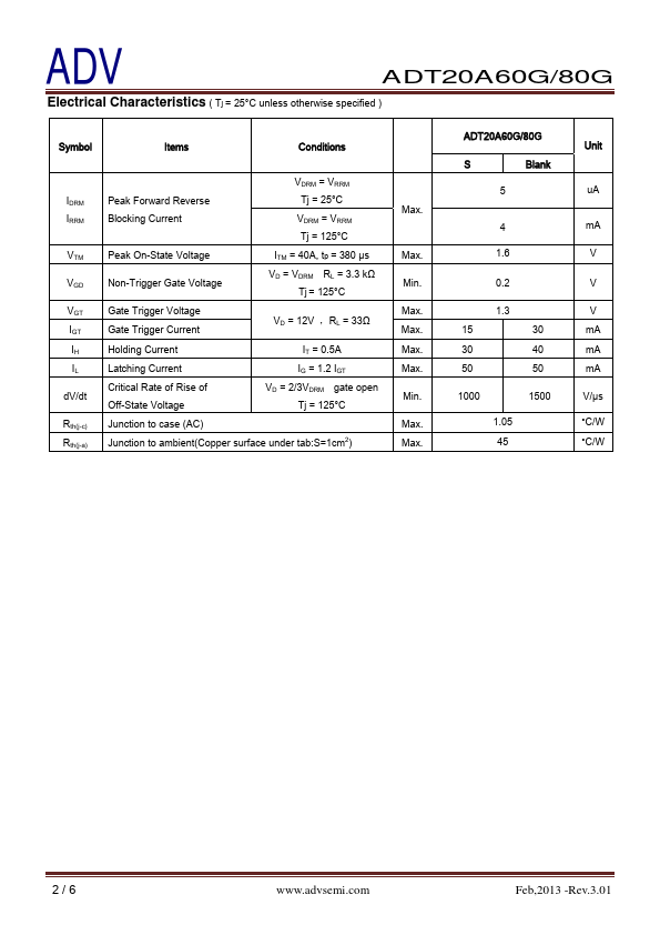 ADT20A60G