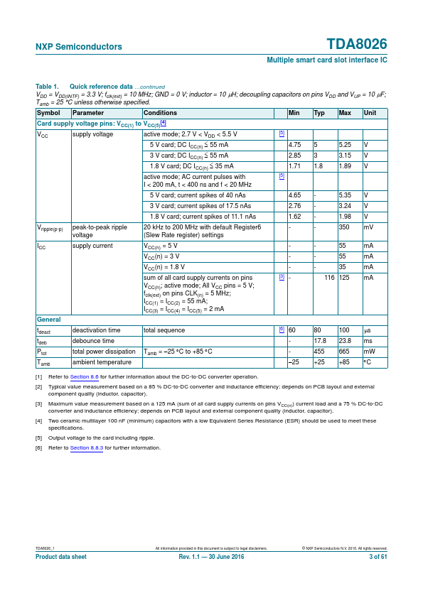 TDA8026