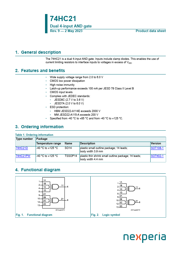 74HC21D