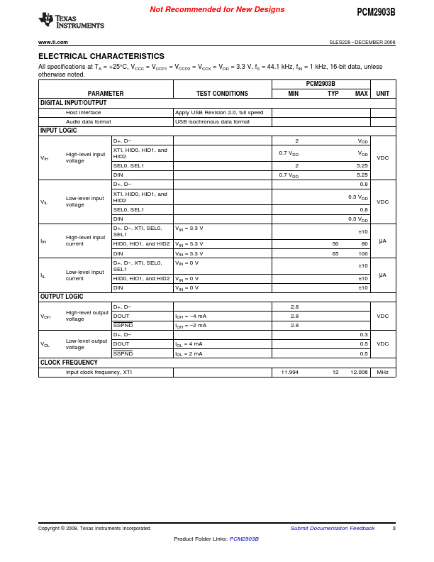 PCM2903B