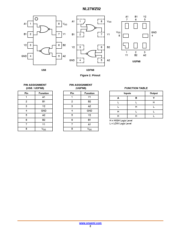 NL27WZ02