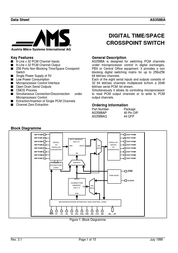 AS3588AP