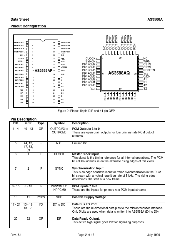 AS3588AP