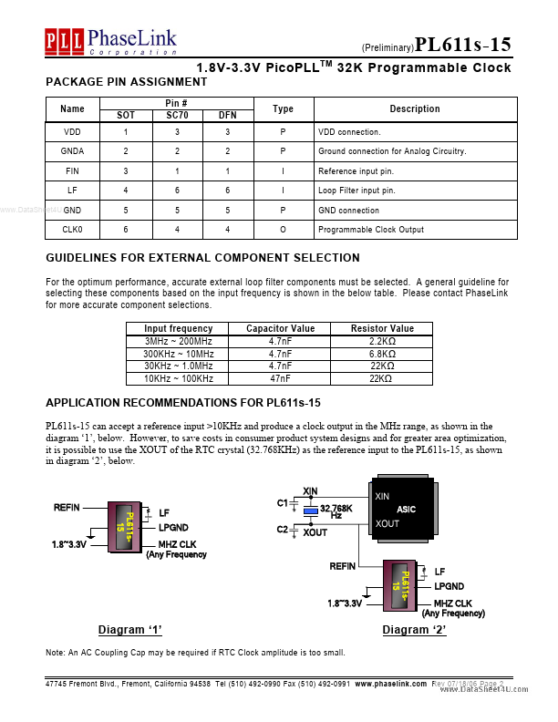 PL611S-15