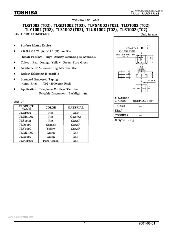 TLS1002