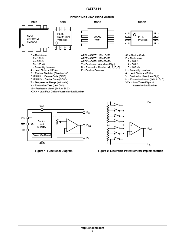 CAT5111