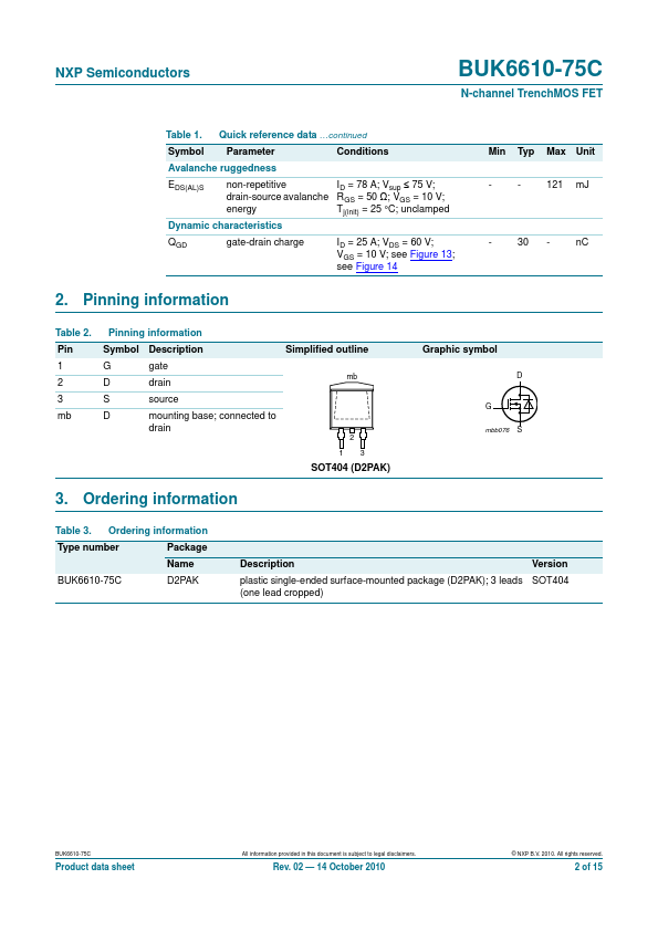 BUK6610-75C