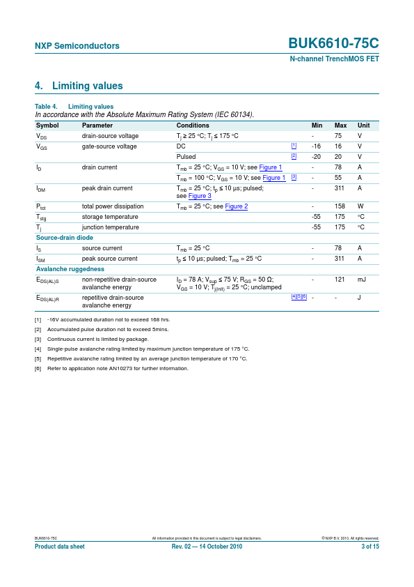 BUK6610-75C