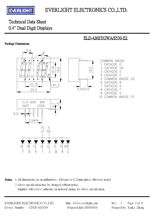 ELD-426SYGWA-S530-E2