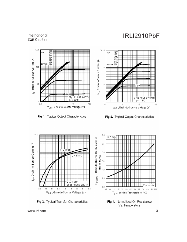 IRLI2910PBF