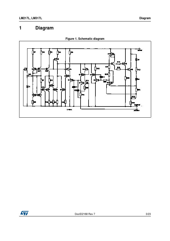 LM217L