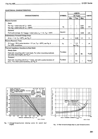 D1201F