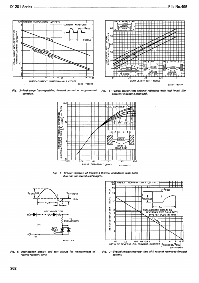 D1201F