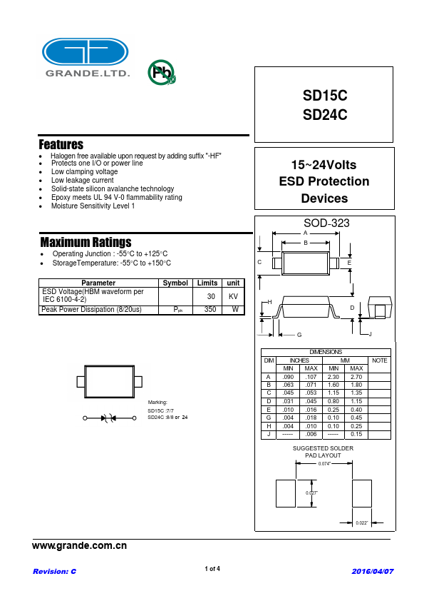 SD15C