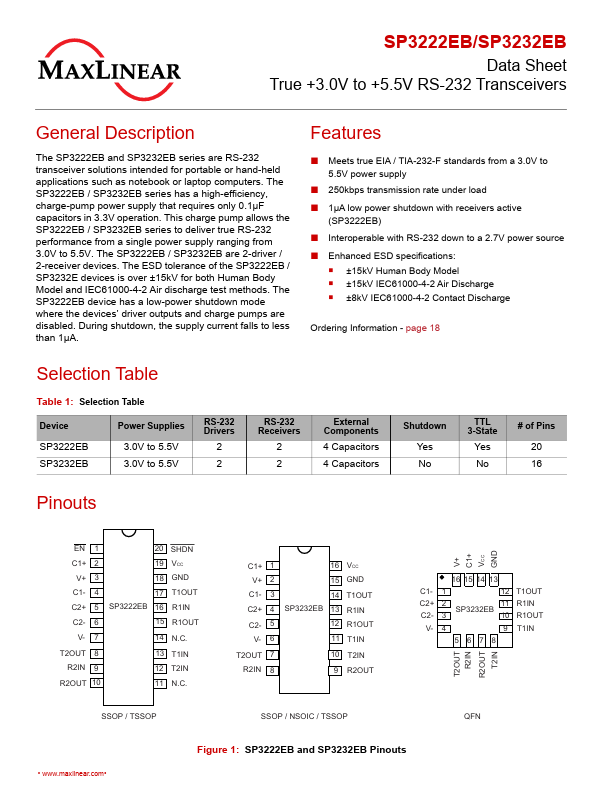 SP3222EB