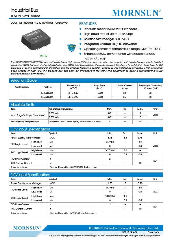 TD502D232H