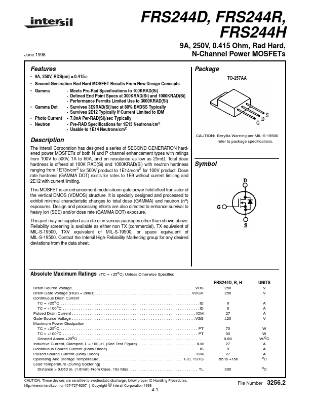 FRS244H