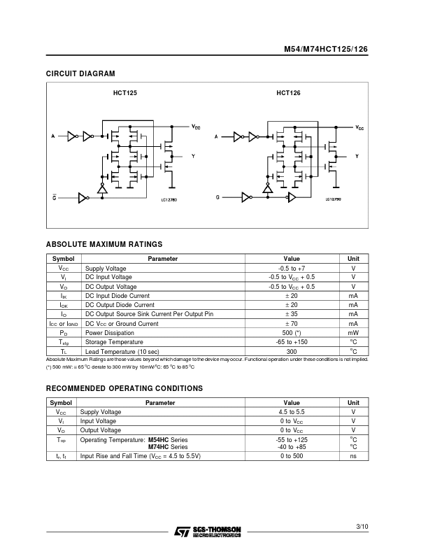 M54HCT125