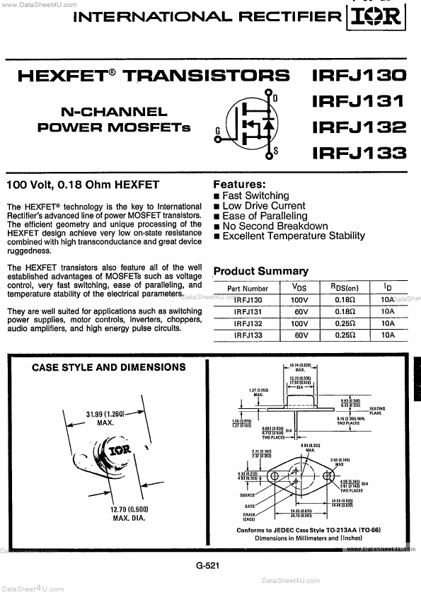 IRFJ133