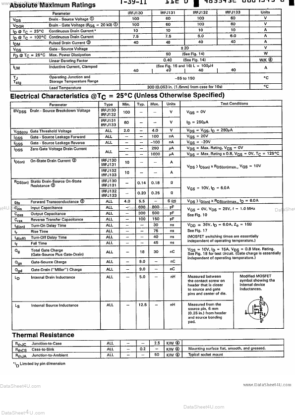 IRFJ133