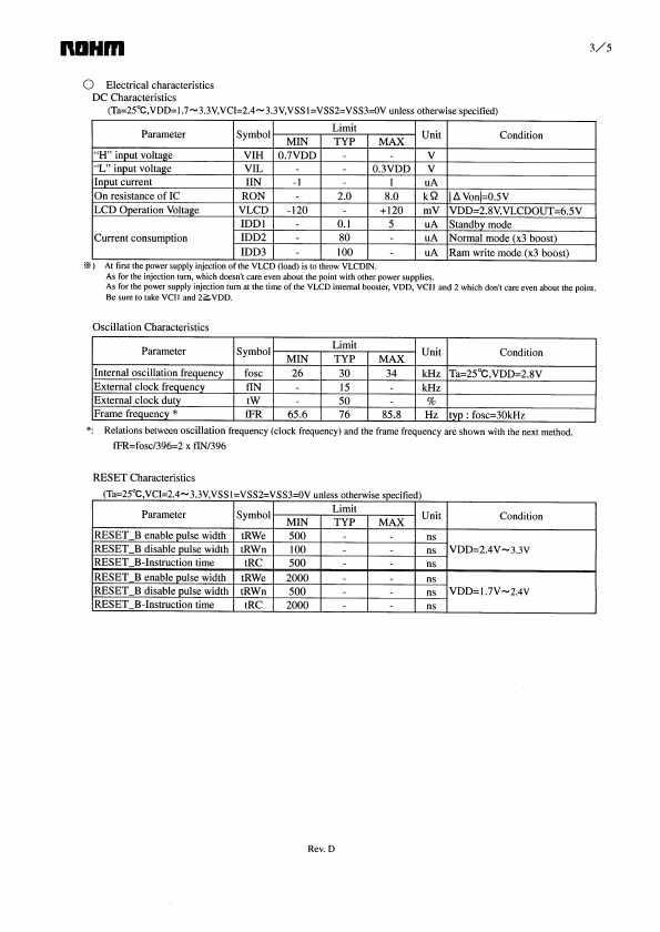 BU97933ACH-3BW