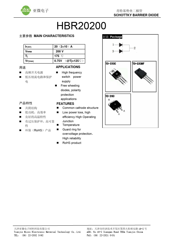 HBR20200