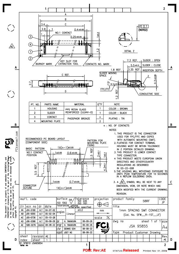 SFW25R-2STGE1LF